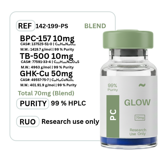 Glow BPC-157 + GHK-CU + TB-500