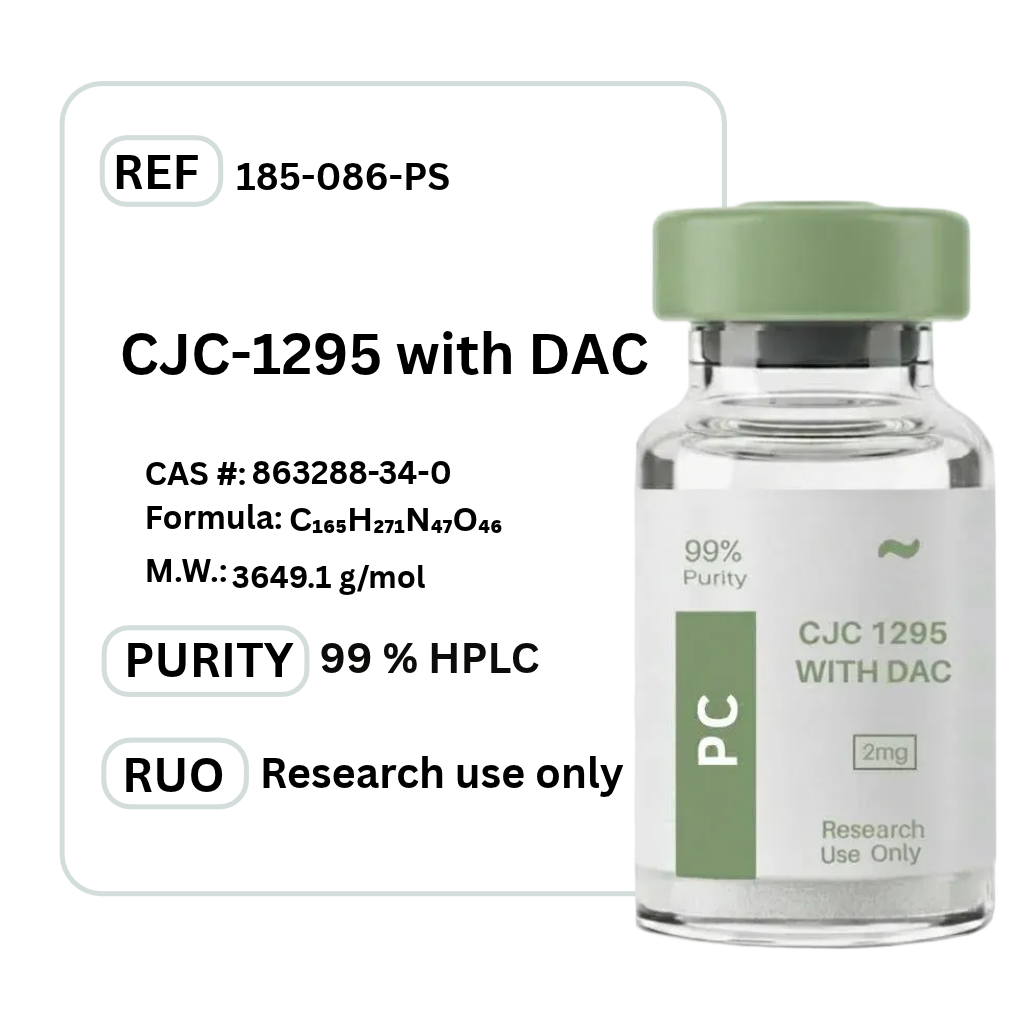 CJC-1295 with DAC